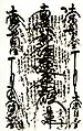 A Gohonzon Mandala transcribed by Nikko Shonin, the 2nd High Priest of Nichiren Shoshu.