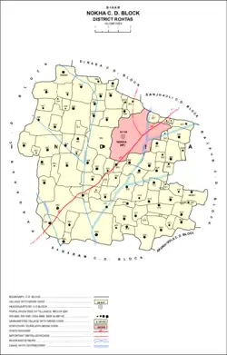 Location of Nokha, Rohtas