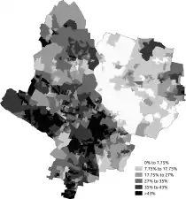 No religion