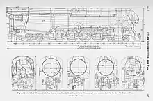 A drawing design of a streamlined steam locomotive