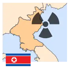 North Korea and weapons of mass destruction