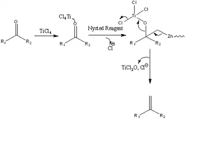 A proposed mechanism for the Nysted olefination