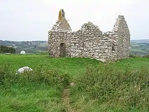 Old Lligwy Chapel