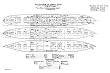 502–522 class deck plans