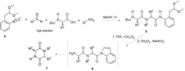 One-pot synthesis of N-substituted 2,5-DKPs via indolamide