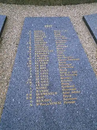 List of names by the Plougastel-Daoulas War Memorial