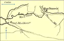 Map showing an area of 10 by 20 miles. A small portion of a lake is shown to the left; a small fortification is indicated on the shore of the lake that is labeled "Royal Blockhouse". A long, meandering creek (labeled Wood Creek) runs from the lake eastward towards the right of the map. At the right of the map there is a fortification that is labeled "Fort Stanwix". A river is shown near Fort Stanwix that does not connect to Wood Creek; the unnavigable region is labeled "Carrying Place one Mile".