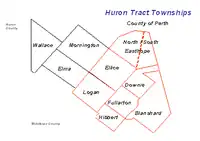 Historic townships in Perth County