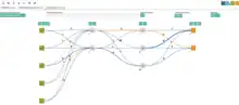 Integrating artificial neural networks into the Open Roberta Lab.