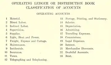 Operating ledger, classification of accounts