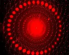 Optical diffraction pattern ( laser), (analogous to X-ray crystallography)