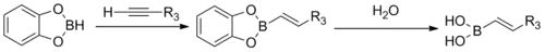 organoboronic acid synthesis
