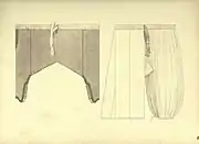 Plate 40. TURKEY, SYRIA. PALESTINE, AND EGYPT.  (Right) Wide taffeta women's trousers, tshalvar (Turkish). (1922) W. Gentz Collection