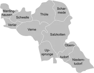 Administrational division of Salzkotten