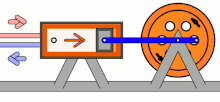 oscillating cylinder diagram