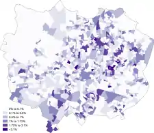 Other religion