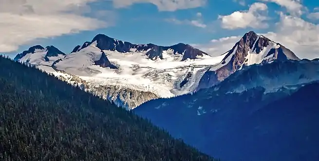 Left to right: Mt. Fitzsimmons, Overlord Mountain, Fissile Peak