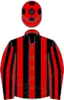 Red and black stripes, red cap, black spots