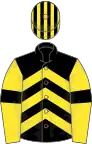 BLACK and YELLOW CHEVRONS, yellow sleeves, black armlet, black and yellow striped cap