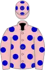 Pink, blue spots