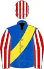 Royal Blue, Yellow sash, Red and White striped sleeves and striped cap