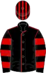 Black, red seams, hooped sleeves, striped cap