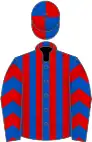 Royal blue and red stripes, chevrons on sleeves, quartered cap