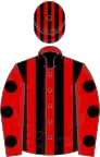 Red and black stripes, red sleeves, black spots