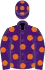 Purple, orange spots