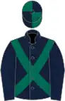 Dark blue, green cross belts, dark blue sleeves, green cap, dark blue quartered