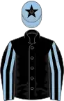 Black, light blue striped sleeves, light blue cap, black star