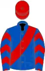 Royal blue, red sash, chevrons on sleeves, red cap
