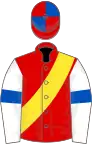 Red, yellow sash, white sleeves, royal blue armlets, red and royal blue quartered cap