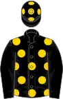 Black, gold spots on body and cap