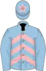 Light blue, pink chevrons, light blue sleeves, light blue cap, pink star