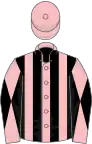 Pink and Black stripes, diabolo on sleeves