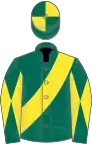 Dark green, yellow sash, diabolo on sleeves,quartered cap