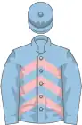 Light blue and pink chevrons, light blue sleeves and cap