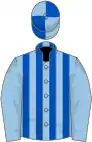 Light blue and royal blue stripes, light blue sleeves, quartered cap