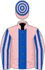 Pink, royal blue stripe, striped sleeves, hooped cap