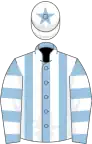 Light blue and white stripes, hooped sleeves, white cap, light blue star