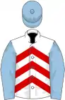 White, red chevrons, light blue sleeves and cap