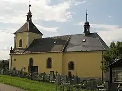 Church of Saint Catherine