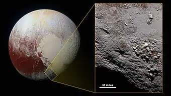 Pluto - Wright Mons(context; 14 July 2015).