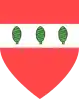 Coat of arms of Sztum County