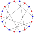 The chromatic number of the Pappus graph is 2.