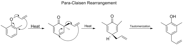 Para-Claisen rearrangement