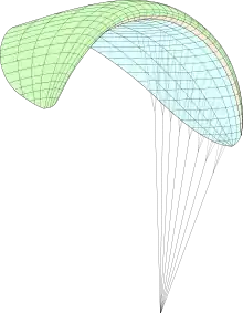 3d CAD drawing of a paraglider