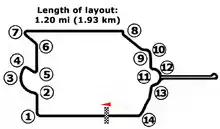 Layout of the Paris Formula E street circuit