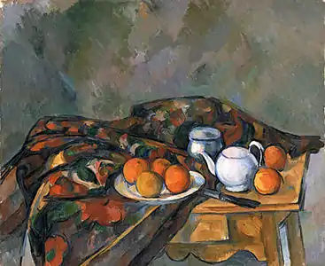 Still Life with a Teapot1902-05National Museum Cardiff